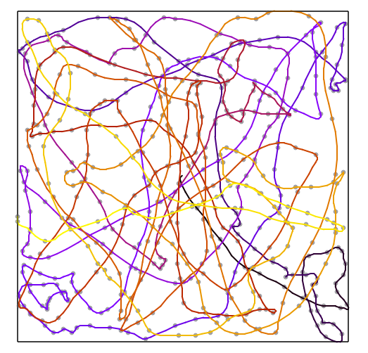 A tangled curve that is much more smooth, visiting points uniformly spread across a square